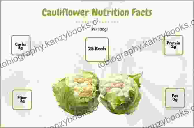 A Chart Detailing The Nutritional Value Of Cauliflower Best Of Cauliflower: From Mind To Table