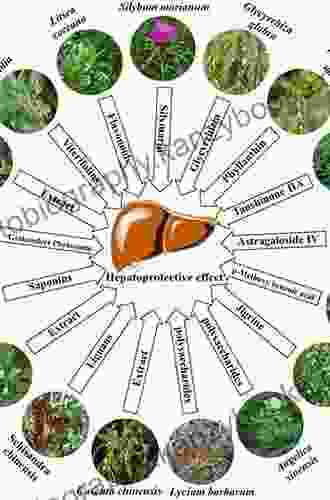 The Constituents Of Medicinal Plants: An Introduction To The Chemistry And Therapeutics Of Herbal Medicine