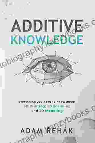 Additive Knowledge: Everything You Need To Know About 3D Printing 3D Scanning And 3D Modeling