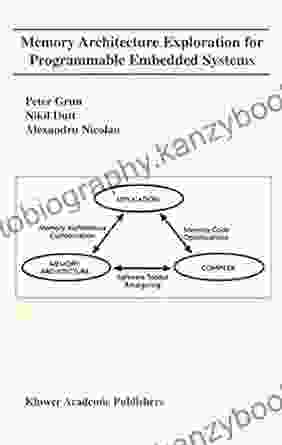 Memory Architecture Exploration For Programmable Embedded Systems